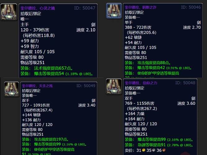 魔兽世界残破的剑柄任务奖励属性详解，新手必看攻略！