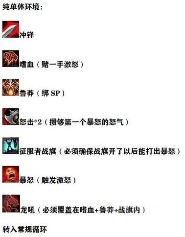 魔兽世界狂暴战士输出手法大揭秘，新手也能打出爆炸伤害！