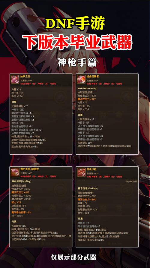 DNF60史诗武器终极指南：鬼剑士最强武器推荐与获取攻略