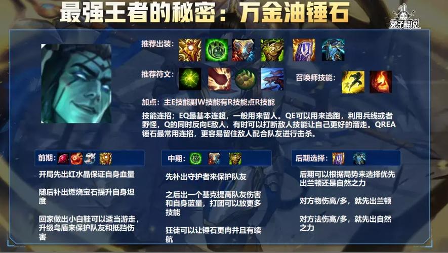 英雄联盟鳄鱼攻略：全方位上单对线技巧与出装推荐