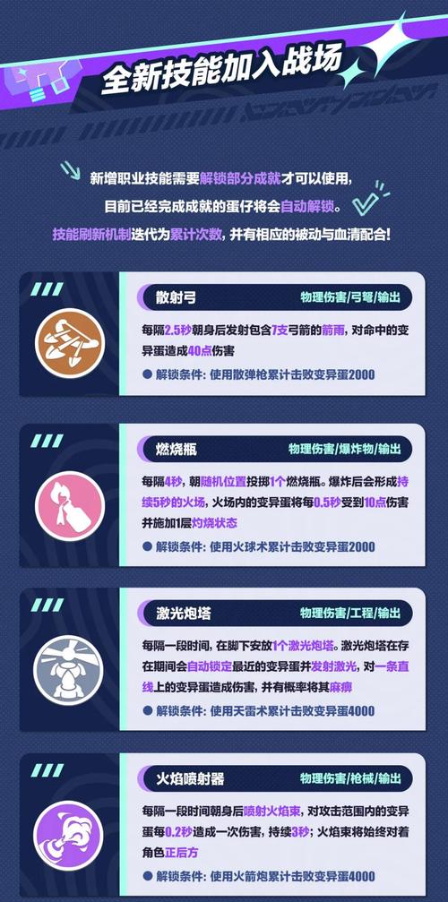 英雄萨姆4全新DLC“西伯利亚狂想曲”解析：续作狂潮来袭