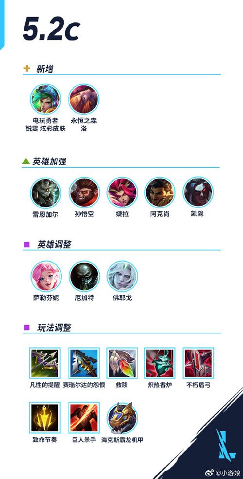 英雄联盟手游狮子狗连招有哪些？看完这篇就会了！