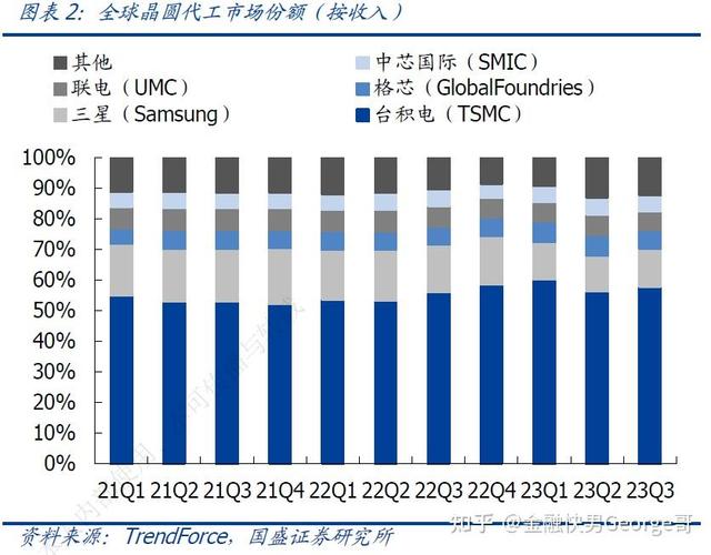 网络1号：深入了解网络职业认证与行业趋势