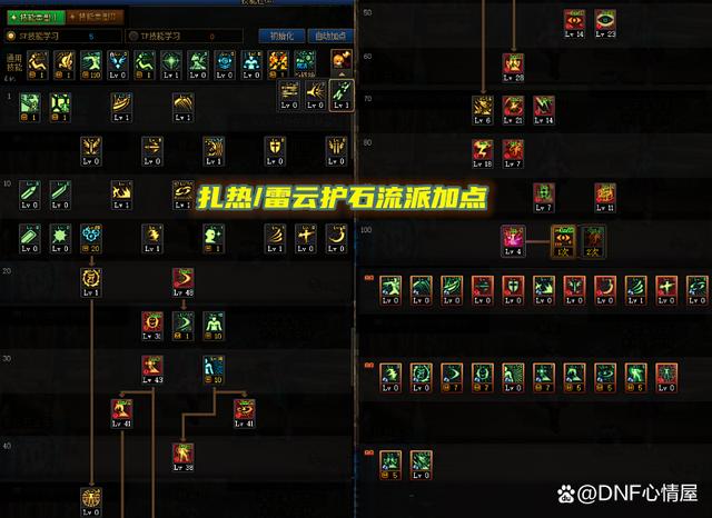 男毒王刷图加点详解：最佳加点方案与技巧