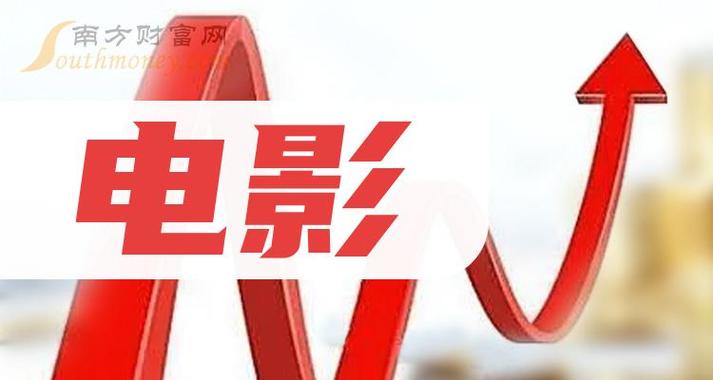 热门电影更新不停，尽在9070电影网，高清无广告！