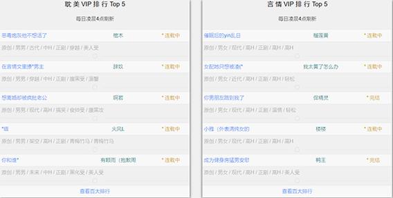 海棠文化线上文学城入口网址2022终于找到
