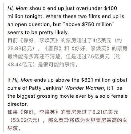 李焕英票房超53亿，贾玲导演再创辉煌