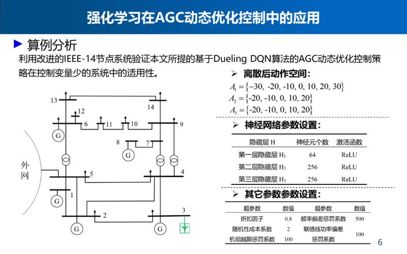 斧王后期最强出装思路，A杖强化控制，团战无解