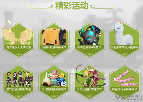 龙之谷分解装备的正确方法，快速获得材料！
