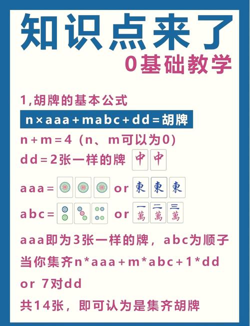 麻将认牌方法大揭秘！学会这几招不怕诈胡！