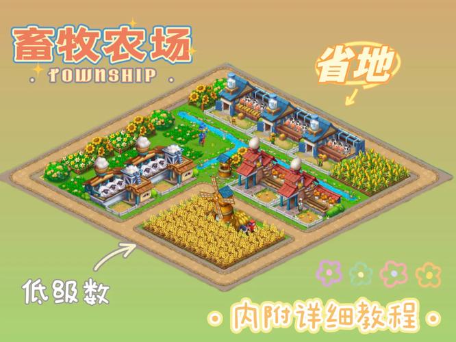 龙之谷农场怎么升级快？提升农场等级的小窍门！
