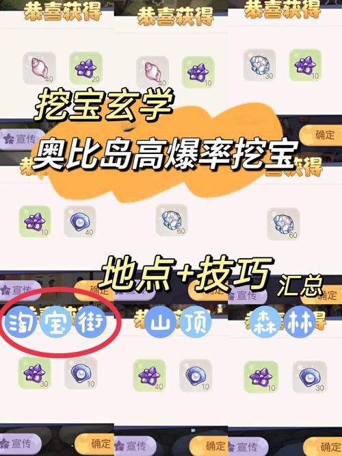 黄金梦佩鲁斯爆率低？教你几招提升爆率技巧！