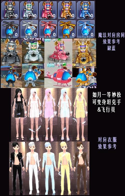 魔法变身要注意什么？这几个安全事项要知道！