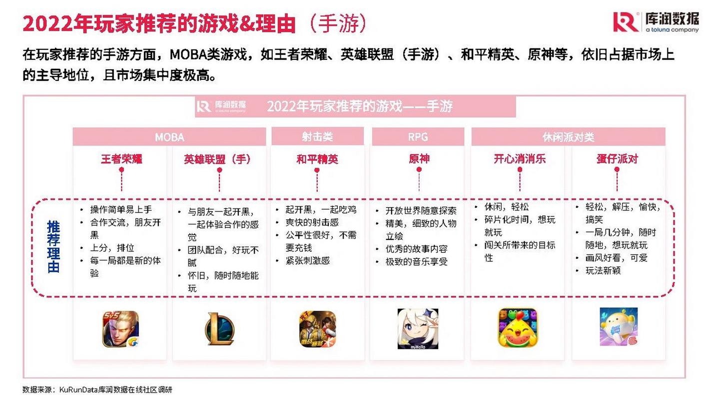 魔兽门事件深度解析，对游戏行业产生了什么影响？