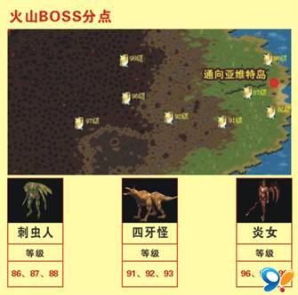 魔域冰宫boss怎么打？看这份分布图就够了！