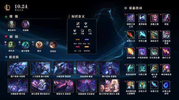 lol双枪奥巴马厉害吗？版本强势英雄上分利器！