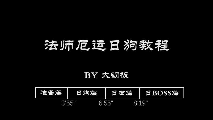 魔兽联盟怎么赚金币？这些方法让你日进斗金！