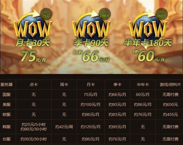 魔兽世界修改密码怎么弄？新手玩家看这里！