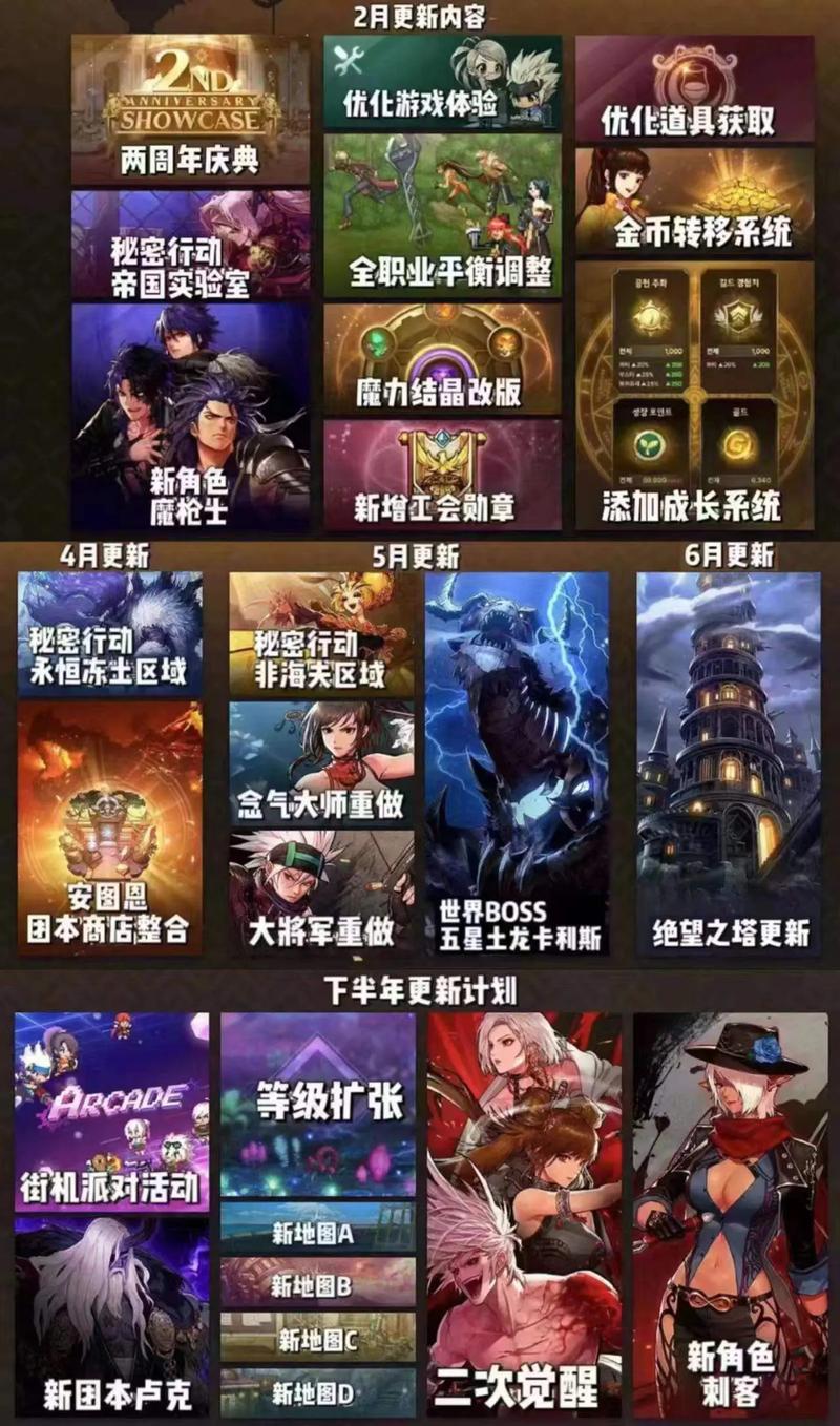韩服dnf最新活动有哪些？平民玩家也能爽玩！