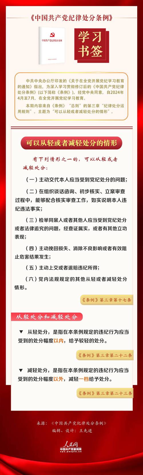 风纪的法则很重要，学生应该了解哪些内容？
