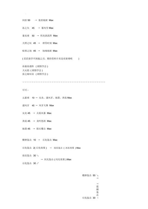 风色幻想6全攻略怎么找？这篇包含所有详细内容！