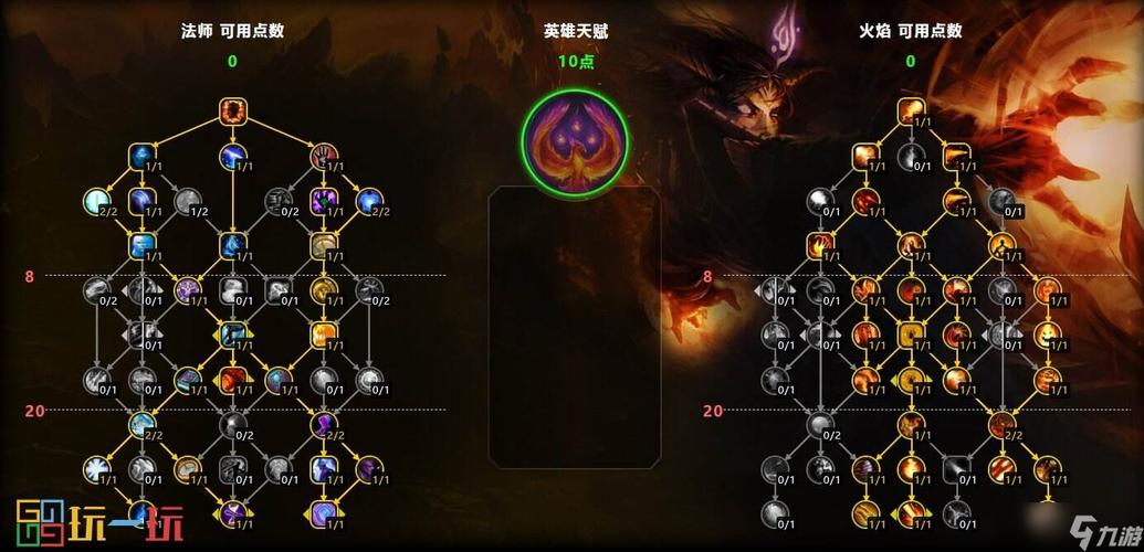 魔兽80级火法天赋详解：深度剖析，玩转火法！