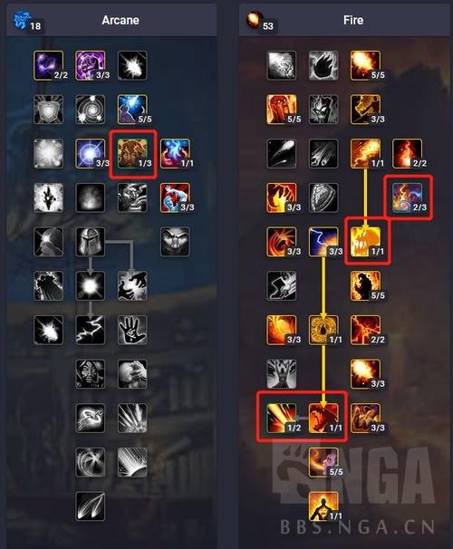 魔兽80级火法天赋详解：深度剖析，玩转火法！