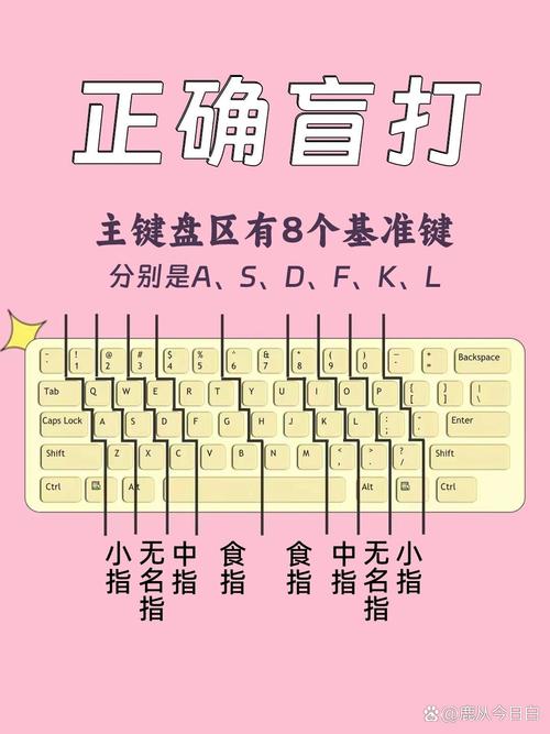 锐起cgo是什么？新手快速上手指南！