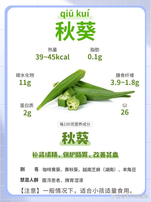 最新秋葵草莓丝瓜黄瓜榴莲大全，一次性看个够！