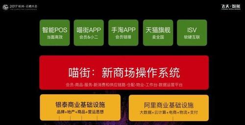 银泰百货线上购物平台叫啥？喵街APP等你来逛！