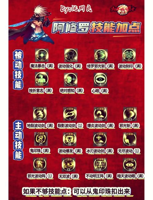 阿拉德战记怎么快速升级？地下城与勇士老司机分享经验！