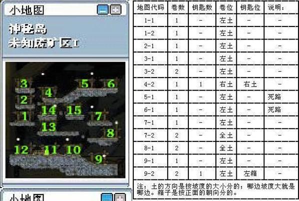 冒险岛秘籍大公开！新手老手都来看看！