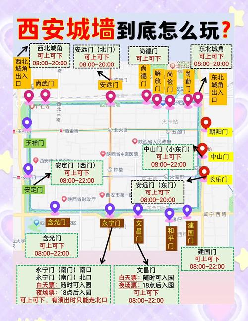 长安城怎么去西梁女国？新手小白看这篇攻略就懂了！