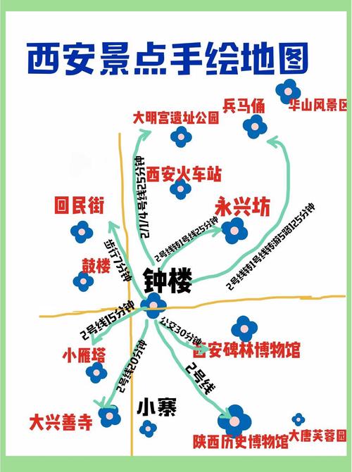 长安城怎么去西梁女国？新手小白看这篇攻略就懂了！