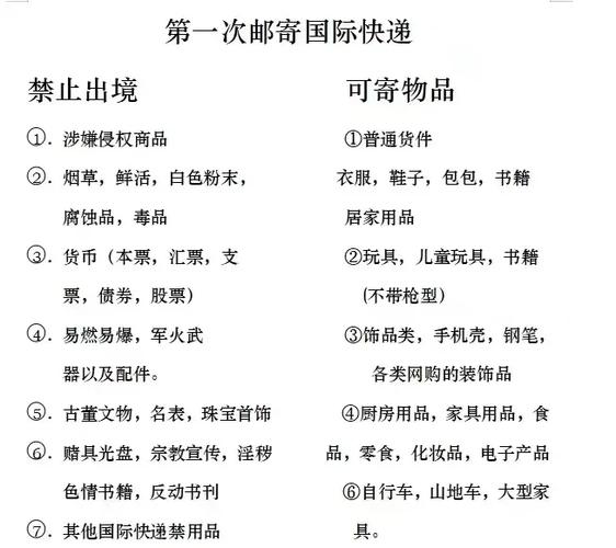 配资评测哪家强？新手避坑指南看这里！