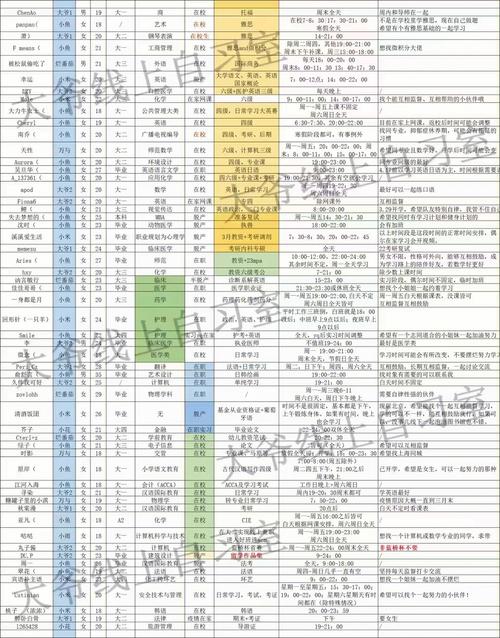 问道群魔乱舞队伍怎么搭配？这样组队效率最高！