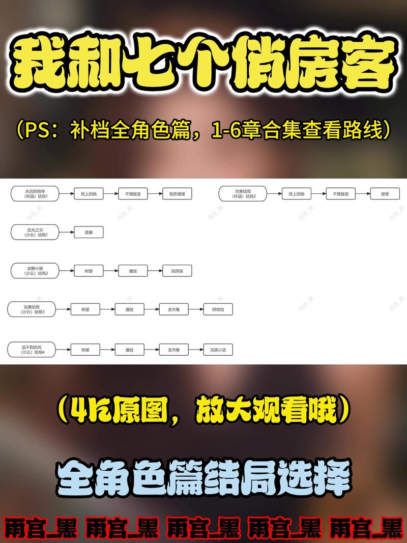 闪客攻略哪里找最全？高手分享压箱底秘籍！