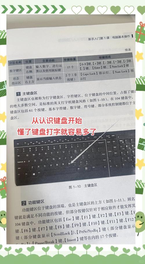 新手找不到入口怎么办？手把手教你快速上手！
