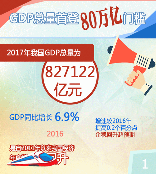 逐鹿直通车助手效果好吗？真实案例数据告诉你！