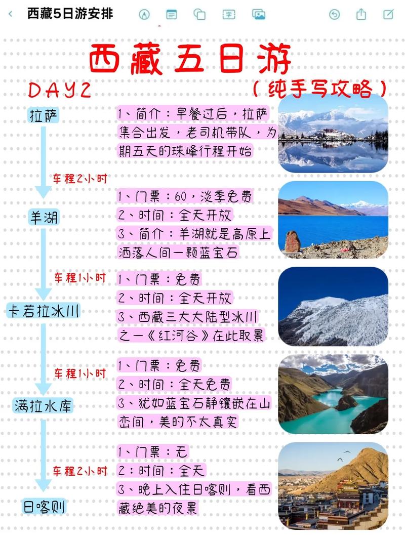 天族地采路线全攻略：省钱又好玩的旅游方式！