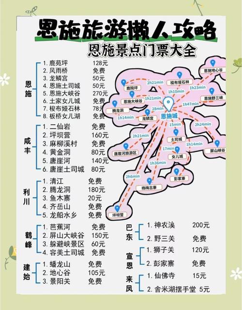 天族地采路线全攻略：省钱又好玩的旅游方式！