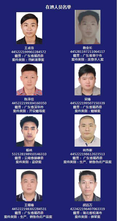 通缉萨纳尔最新进展，警方悬赏追捕细节曝光！