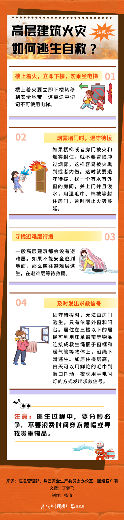 逃出别墅有技巧，学会这些轻松过关！