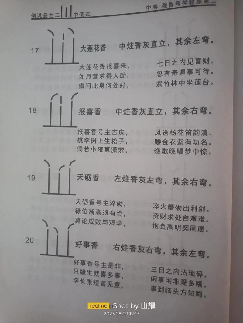 还在找镇魂香制作教程？这篇文章给你讲透！
