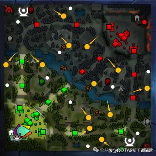 dota2 7.00版本更新内容有哪些？新手必看攻略！