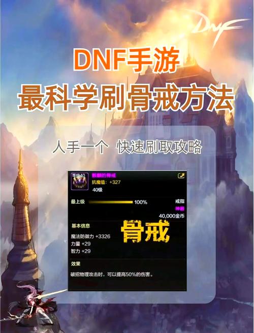 还在到处问骨戒怎么合成？这篇攻略就够了！