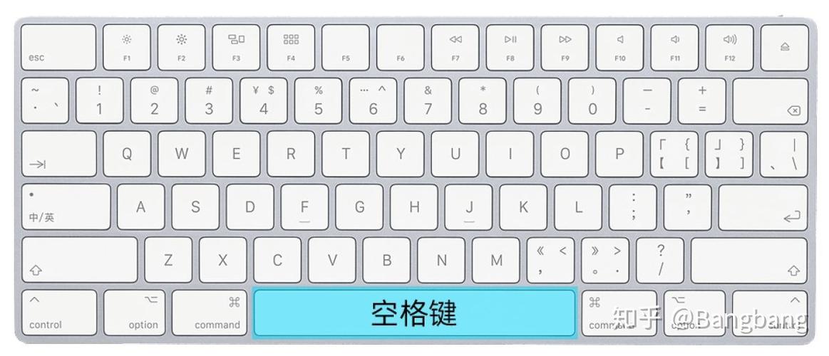 还在愁qq炫舞名字空格怎么打？看这里就对了！