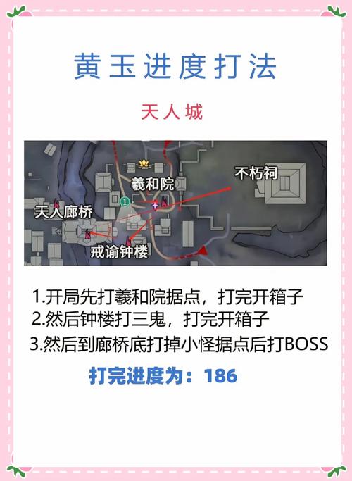 还在找遗失的记忆作弊图？这份详细攻略帮你快速通关！