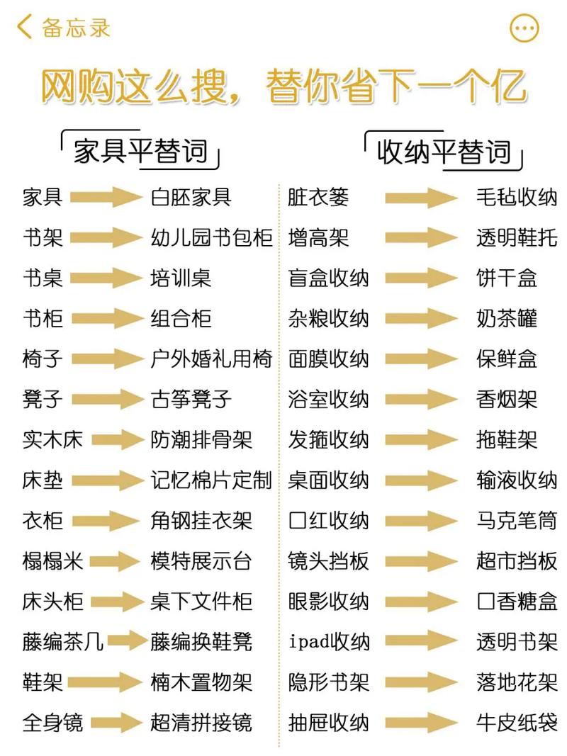 返利邦怎么用省钱？手把手教你操作，网购更划算！