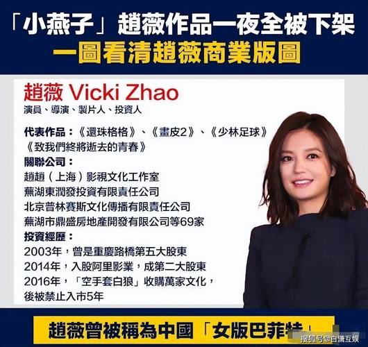 赵薇炒股厉害吗？看看她在资本市场干的这些事！